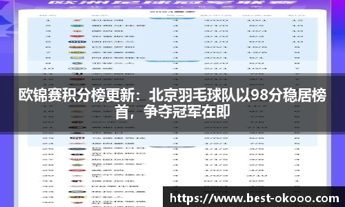 欧锦赛积分榜更新:北京羽毛球队以98分稳居榜首,争夺冠军在即