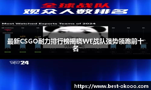 最新CSGO耐力排行榜揭晓WE战队强势领跑前十名